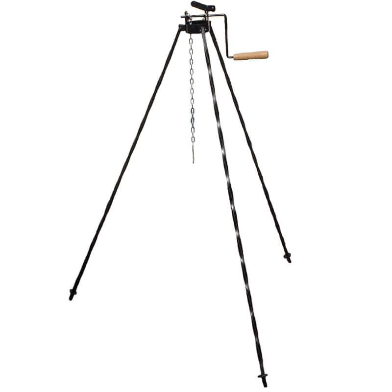 Zapomeň na manipulaci s horkým řetězem.